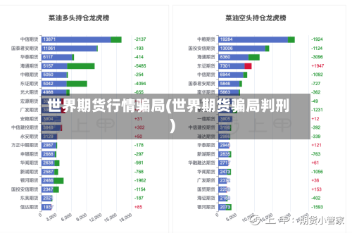 世界期货行情骗局(世界期货骗局判刑)-第2张图片