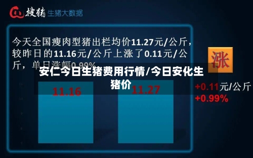安仁今日生猪费用行情/今日安化生猪价-第2张图片
