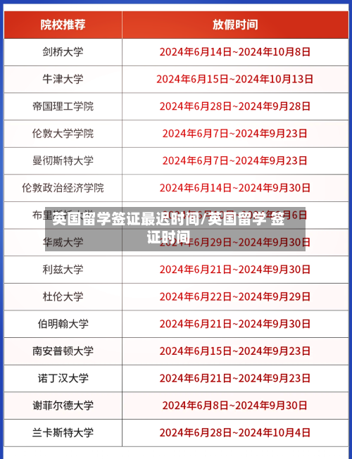 英国留学签证最迟时间/英国留学 签证时间