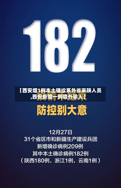 【西安增1例本土确诊系外省来陕人员,西安新增一例境外输入】
