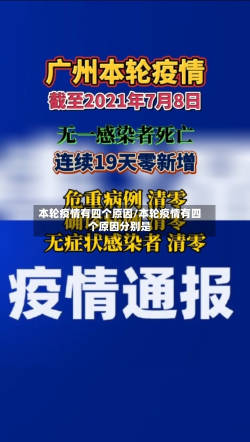 本轮疫情有四个原因/本轮疫情有四个原因分别是