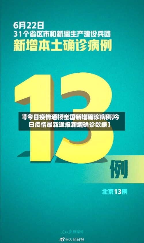 【今日疫情通报全国新增确诊病例,今日疫情最新通报新增确诊数据】-第2张图片