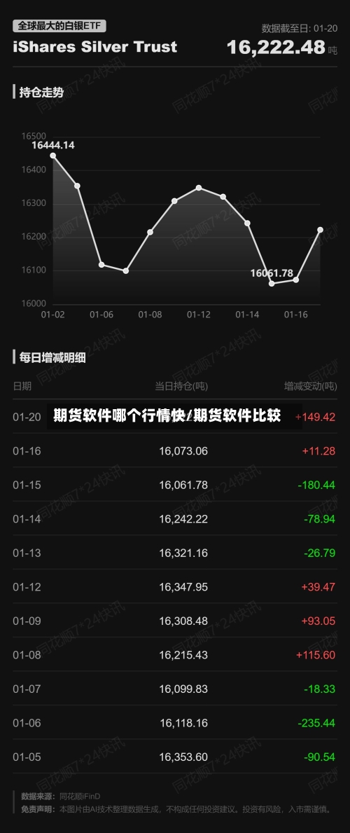 期货软件哪个行情快/期货软件比较-第2张图片