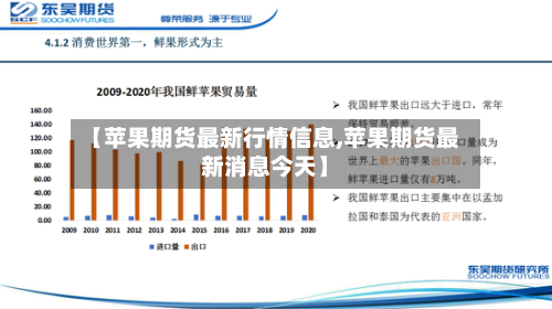 【苹果期货最新行情信息,苹果期货最新消息今天】-第2张图片