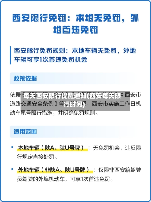 每天西安限行提醒通知(西安每天限行时间)
