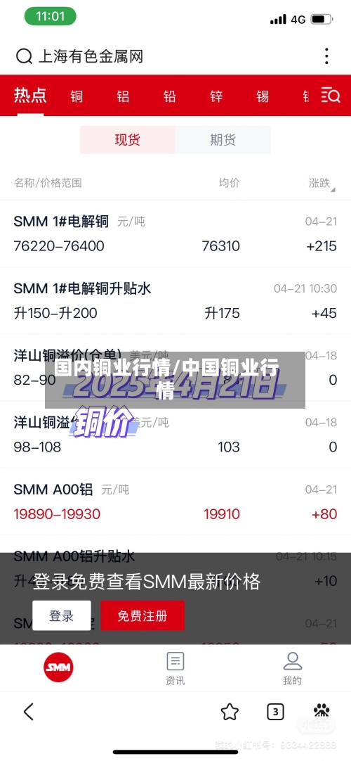 国内铜业行情/中国铜业行情