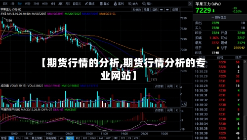 【期货行情的分析,期货行情分析的专业网站】