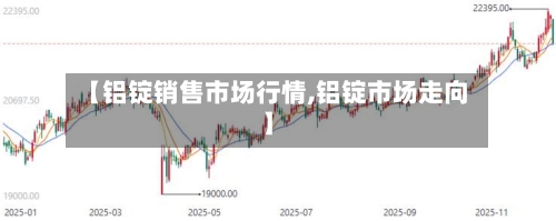 【铝锭销售市场行情,铝锭市场走向】-第2张图片