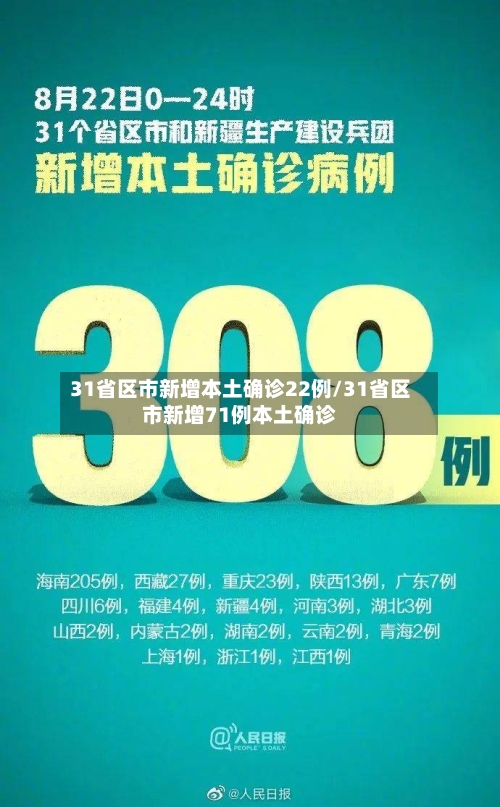 31省区市新增本土确诊22例/31省区市新增71例本土确诊