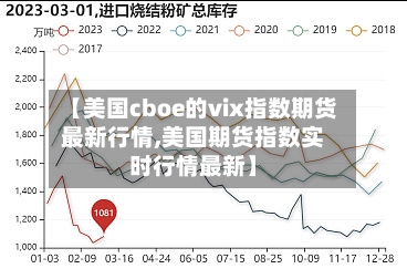 【美国cboe的vix指数期货最新行情,美国期货指数实时行情最新】-第3张图片