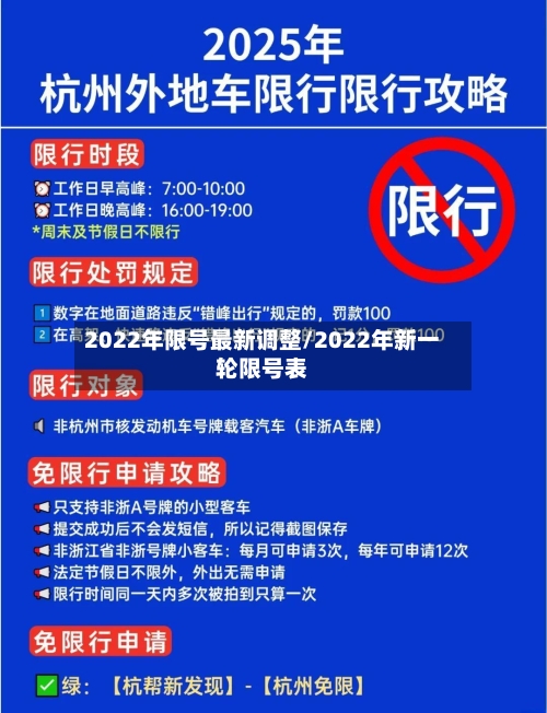 2022年限号最新调整/2022年新一轮限号表-第2张图片