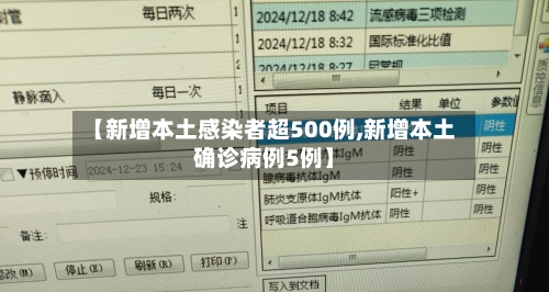 【新增本土感染者超500例,新增本土确诊病例5例】-第3张图片