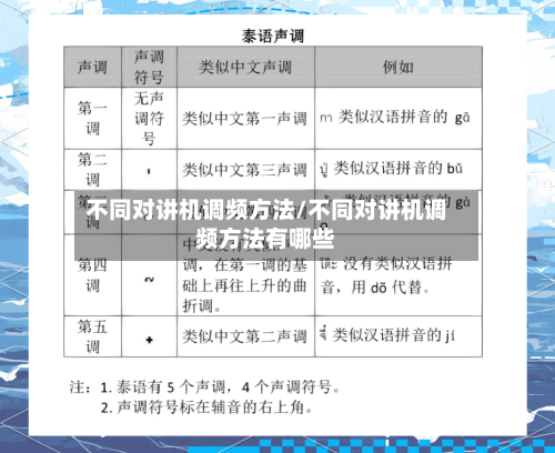 不同对讲机调频方法/不同对讲机调频方法有哪些-第2张图片