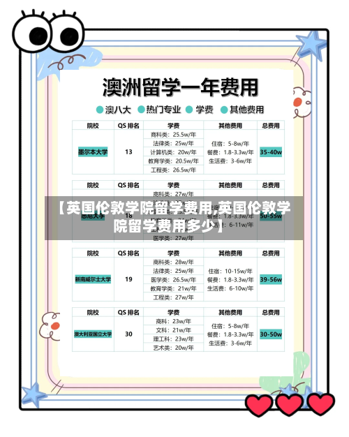 【英国伦敦学院留学费用,英国伦敦学院留学费用多少】-第3张图片