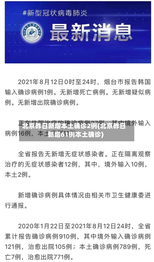 北京昨日新增本土确诊2例(北京昨日新增61例本土确诊)