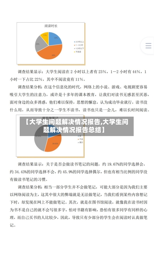 【大学生问题解决情况报告,大学生问题解决情况报告总结】