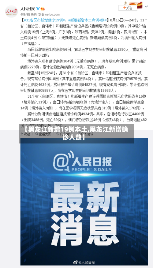 【黑龙江新增19例本土,黑龙江新增确诊人数】