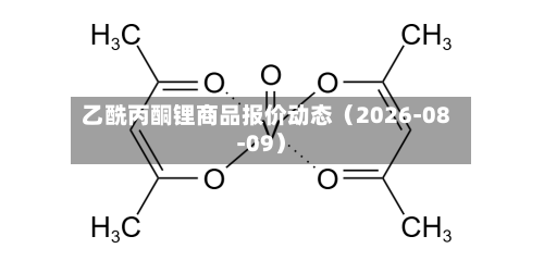 乙酰丙酮锂商品报价动态(2026-08-09)-第3张图片
