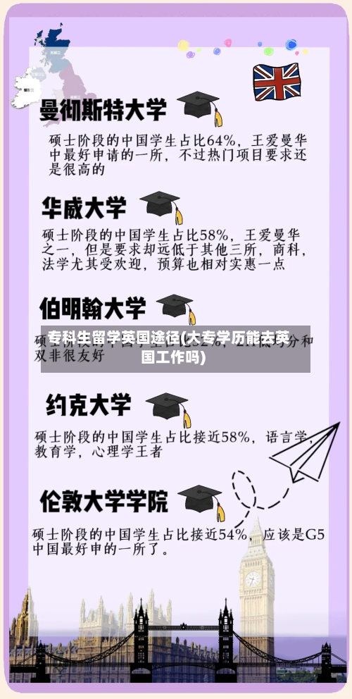 专科生留学英国途径(大专学历能去英国工作吗)