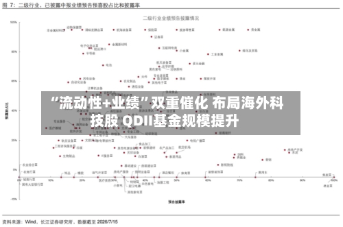 “流动性+业绩”双重催化 布局海外科技股 QDII基金规模提升-第2张图片