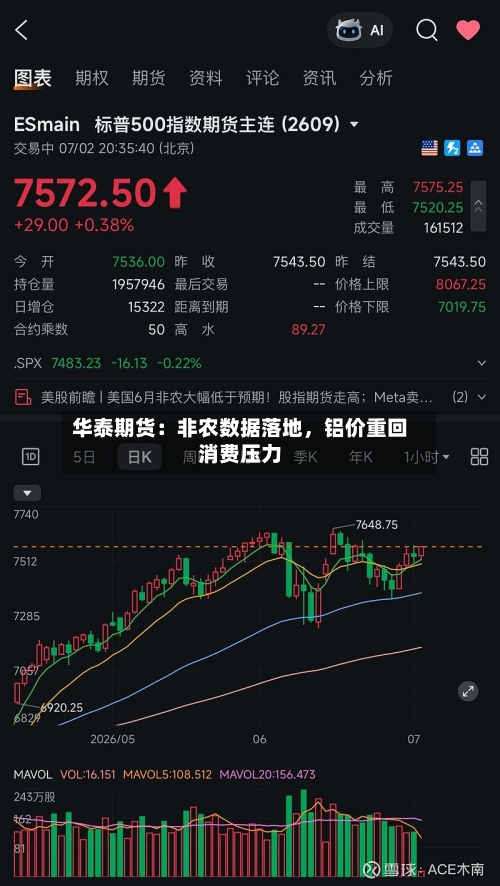 华泰期货：非农数据落地，铝价重回消费压力-第1张图片