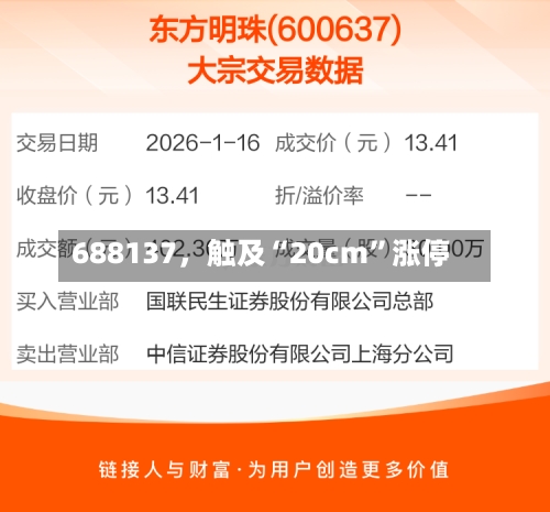 688137，触及“20cm”涨停-第2张图片