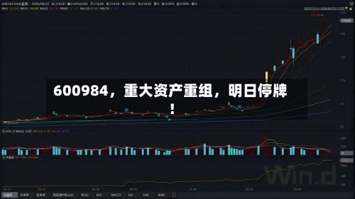 600984	，重大资产重组，明日停牌！-第3张图片