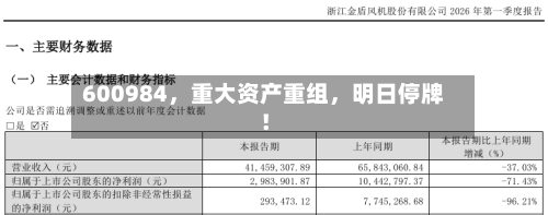 600984，重大资产重组，明日停牌！-第2张图片