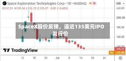 SpaceX股价反弹，逼近135美元IPO发行价-第3张图片