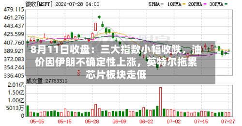 8月11日收盘：三大指数小幅收跌，油价因伊朗不确定性上涨	，英特尔拖累芯片板块走低-第2张图片