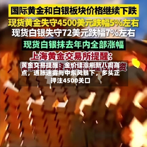 黄金交易提醒：金价续涨刷新八周高点，通胀迷雾与中东风暴下	，多头正押注4500关口-第3张图片