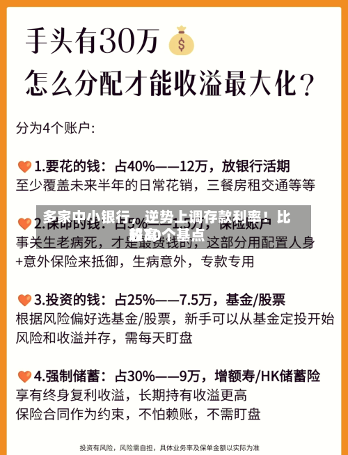 多家中小银行	，逆势上调存款利率！比较高超30个基点-第2张图片