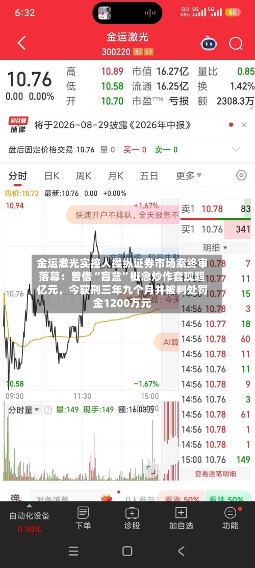 金运激光实控人操纵证券市场案终审落幕：曾借“盲盒”概念炒作套现超亿元，今获刑三年九个月并被判处罚金1200万元-第2张图片