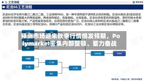 预测市场迎来秋季行情爆发预期	，Polymarket密集内部整顿	、蓄力备战-第2张图片