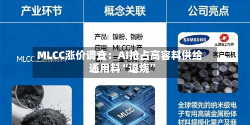MLCC涨价调查：AI抢占高容料供给 通用料“退烧	”-第3张图片