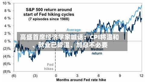 高盛首席经济学家喊话：CPI将温和、就业已降温、加息不必要-第2张图片