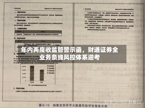 年内两度收监管警示函，财通证券全业务条线风控体系迎考-第2张图片