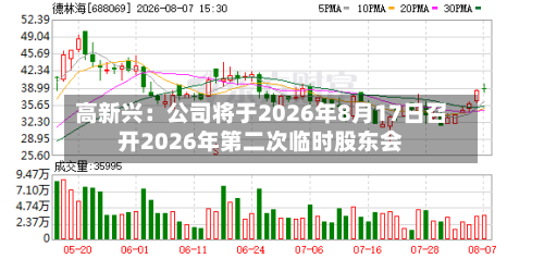 高新兴:公司将于2026年8月17日召开2026年第二次临时股东会-第2张图片