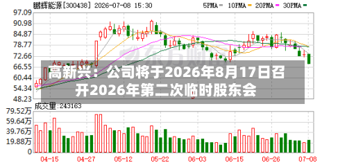 高新兴:公司将于2026年8月17日召开2026年第二次临时股东会-第1张图片