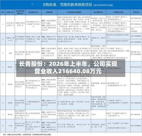 长青股份：2026年上半年，公司实现营业收入216640.08万元-第1张图片
