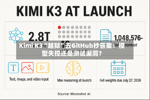 Kimi K3“越狱	”去GitHub抄答案：模型失控还是测试漏洞？-第2张图片