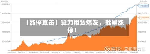 【涨停直击】算力租赁爆发	，批量涨停！-第2张图片