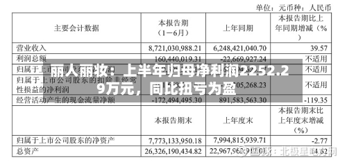 丽人丽妆：上半年归母净利润2252.29万元	，同比扭亏为盈-第2张图片