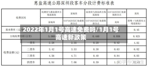 2022年1月1号高速免费吗/1月1号高速新政策