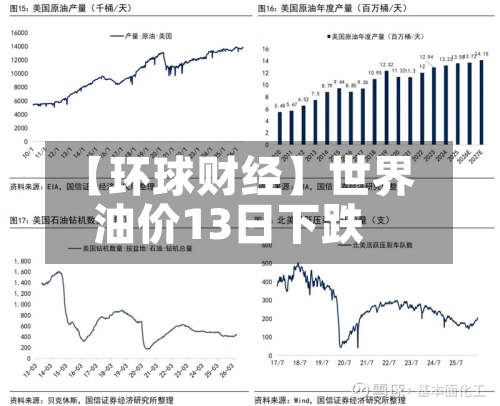 【环球财经】世界
油价13日下跌-第2张图片