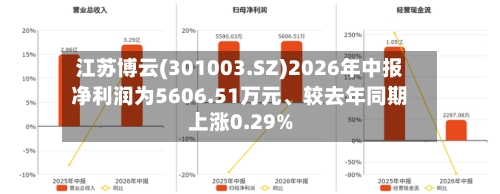 江苏博云(301003.SZ)2026年中报净利润为5606.51万元、较去年同期上涨0.29%-第2张图片