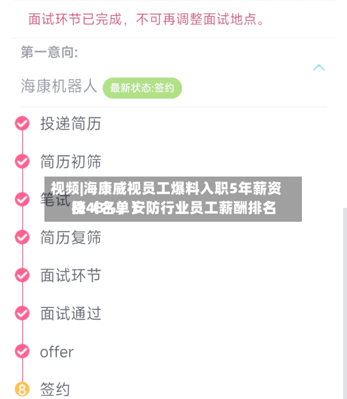 视频|海康威视员工爆料入职5年薪资涨48%	，安防行业员工薪酬排名榜（名单）-第2张图片