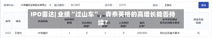 IPO雷达| 业绩“过山车”，森泰英格的高增长能否持续？-第2张图片