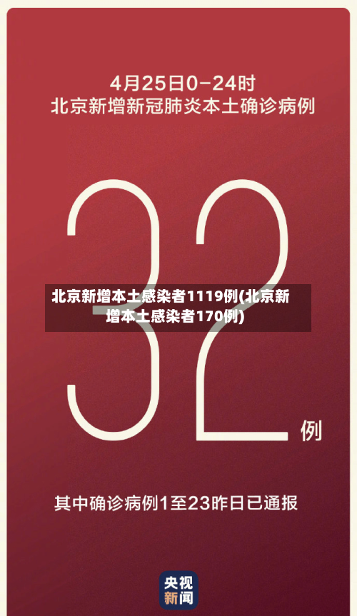 北京新增本土感染者1119例(北京新增本土感染者170例)-第2张图片