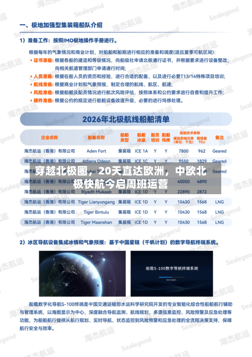 穿越北极圈，20天直达欧洲，中欧北极快航今启周班运营-第2张图片